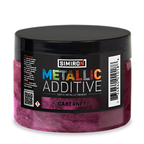 Metallic Pigment Additive