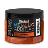 Metallic Pigment Additive