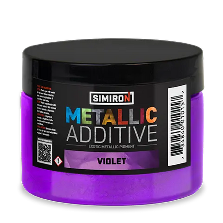 Metallic Pigment Additive