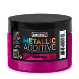 Metallic Pigment Additive