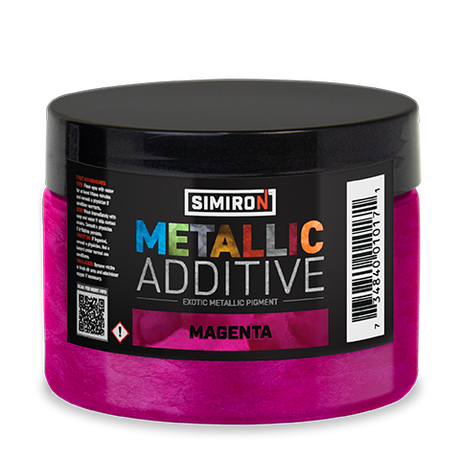 Metallic Pigment Additive