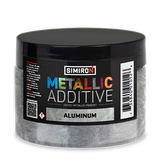 Metallic Pigment Additive