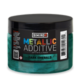 Metallic Pigment Additive