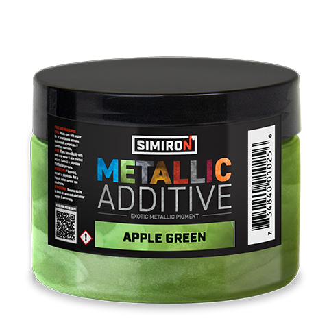 Metallic Pigment Additive