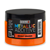 Metallic Pigment Additive