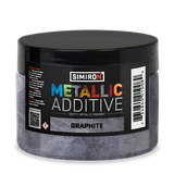 Metallic Pigment Additive