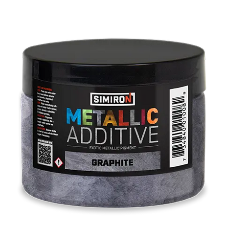 Metallic Pigment Additive