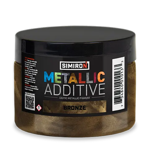 Metallic Pigment Additive