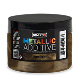 Metallic Pigment Additive